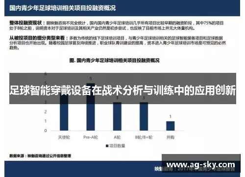 足球智能穿戴设备在战术分析与训练中的应用创新