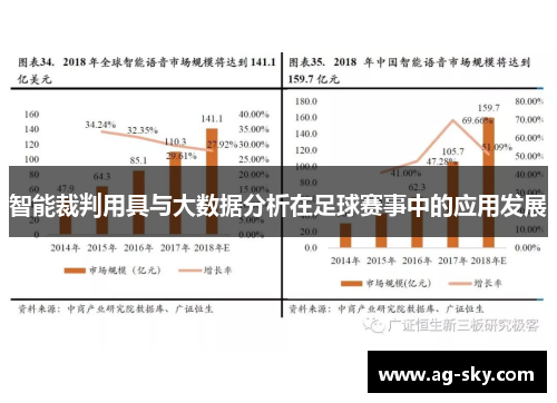 智能裁判用具与大数据分析在足球赛事中的应用发展
